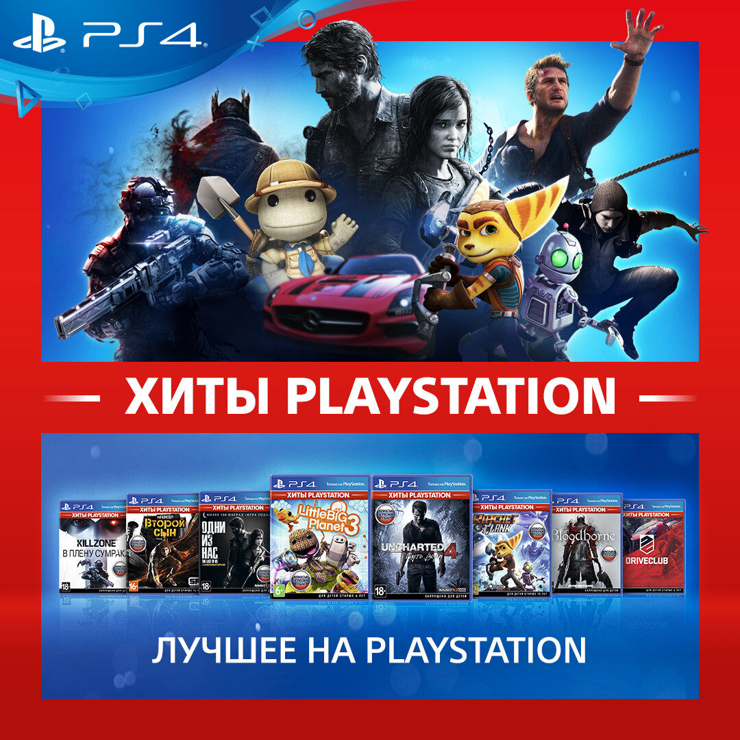 Экслюзивы Playstation 4
