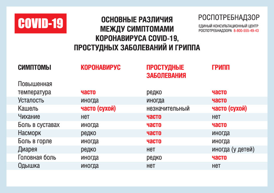 Фото: яндекс
