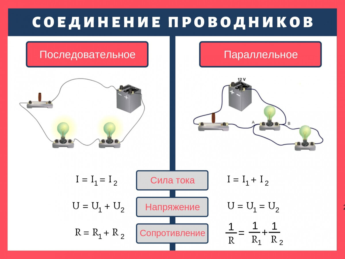 Возможные соединения. Последовательное и параллельное соединение проводников. Последовательное и параллельное соединение проводов. Последовательное соединение проводников (схема соединения, формулы).. Чем отличается последовательное соединение от параллельного.