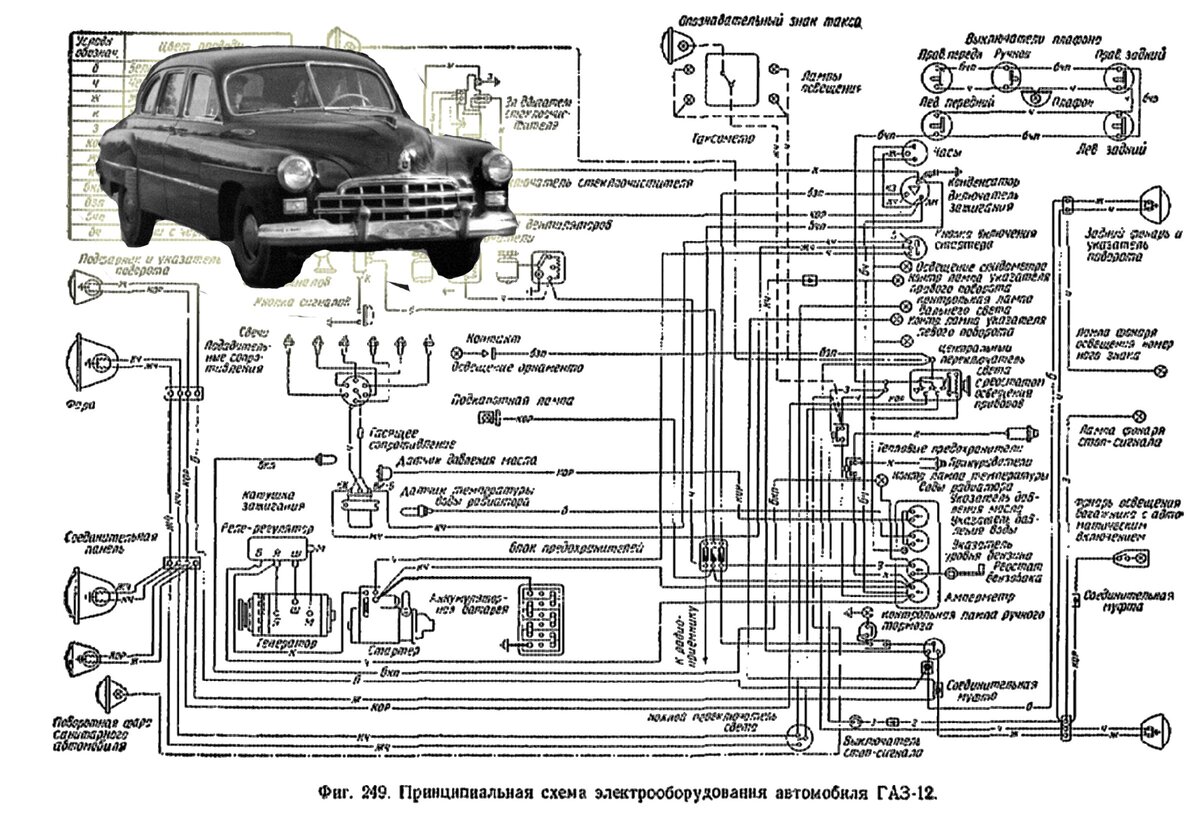 Электрическая схема автомобиля ГАЗ-12
