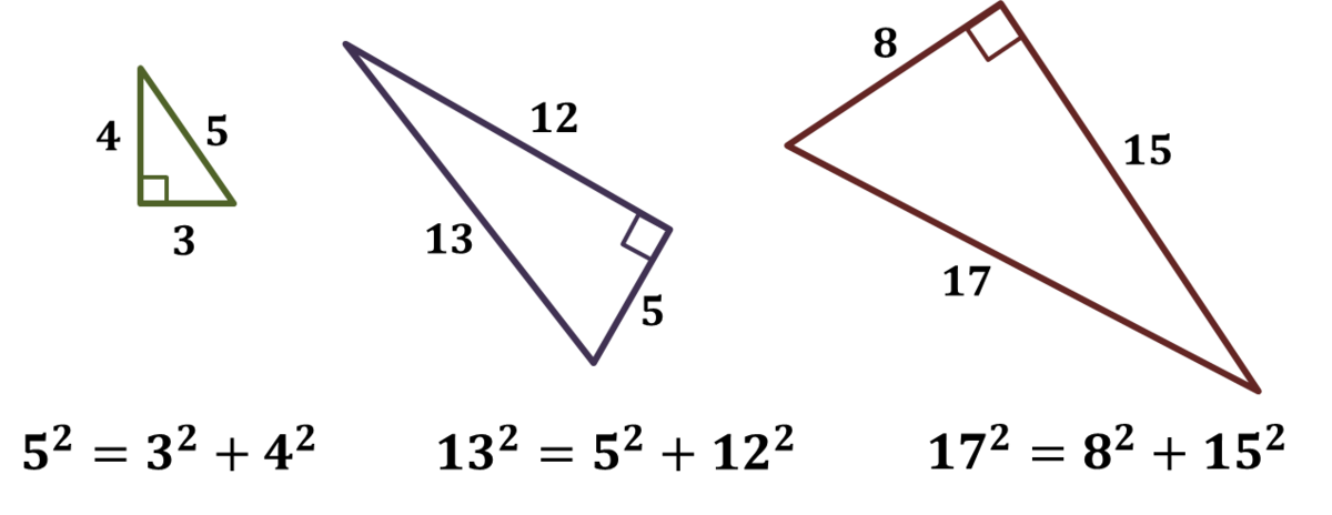 Треугольник 12 13. Теорема Пифагора Пифагоровы треугольники. Пифогоровый треугольник. Пифагоровы треугольники примеры. Пифагоровы хуегольники.