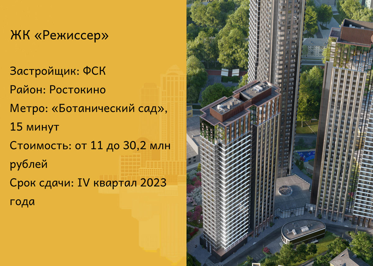 Старт продаж москва домго. ЖК Режиссер ФСК. ЖК Режиссер Москва ВДНХ. ФСК Режиссер ВДНХ. ФСК новостройки Москва.