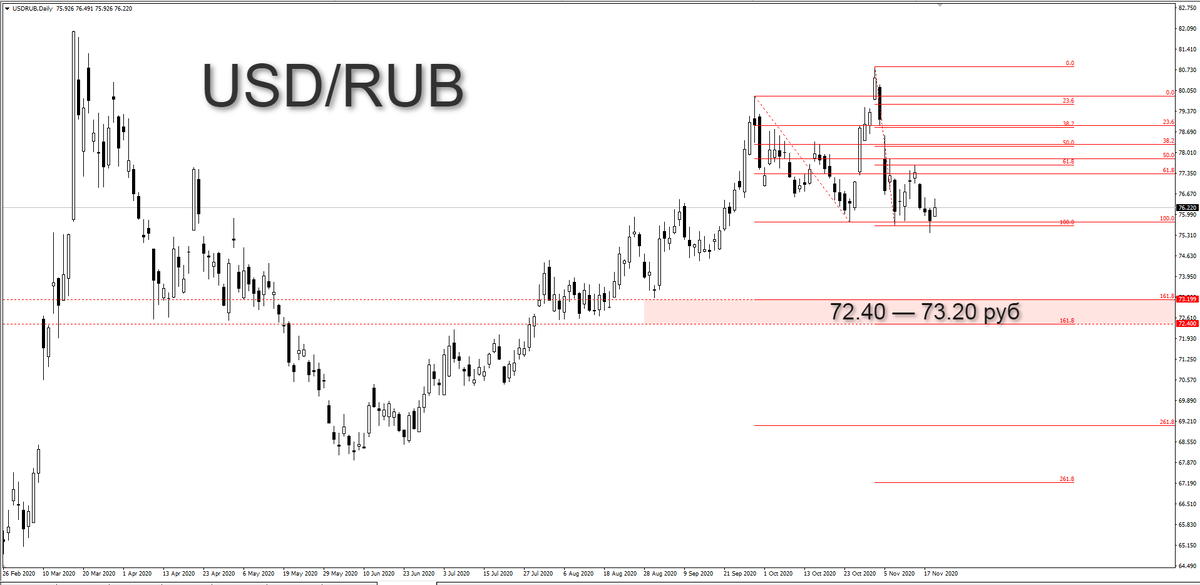 Евгений Юшков.