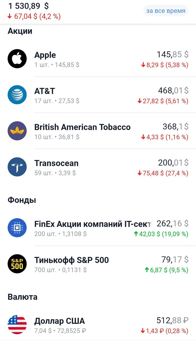 Портфель на 19.09.2021