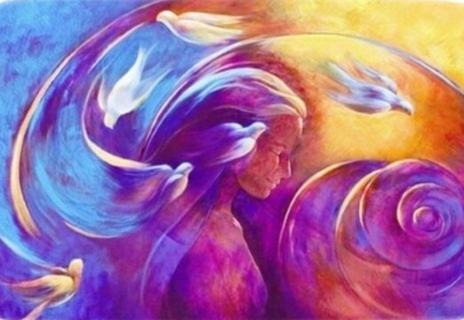 Энергетический прогноз на 28 ноября