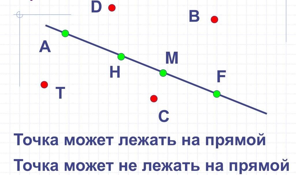 Рисунок 1. Примеры простейших структур