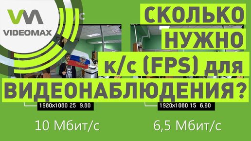 Оптимальная скорость видеоввода с IP-камеры