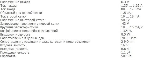 розаветров-воронеж.рф - форум | Просмотр темы - Ламповый усилитель.