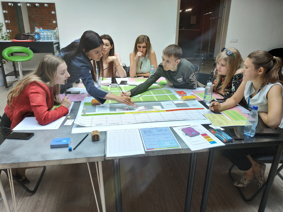 Командный тайм-менеджмент.