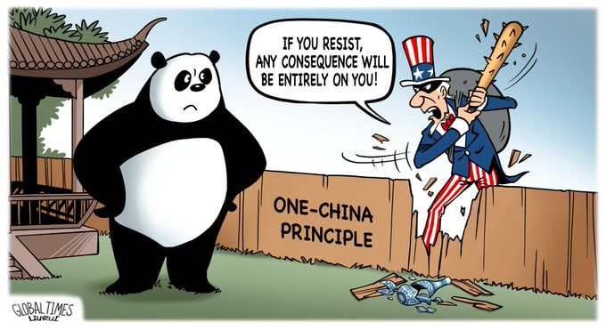 источник GLOBAL TIMES