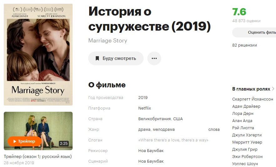 История про быт, любовь и искусство