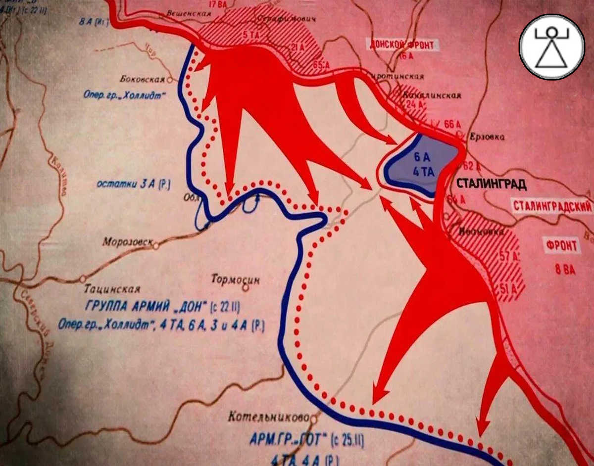 Карта Сталинградской битвы 1942-1943. Карта Сталинградской битвы 1942. Операция Уран Сталинградская битва карта. Сталинградская битва (17 июля 1942 — 2 февраля 1943 года) карта. Название военной операции сталинградской битвы