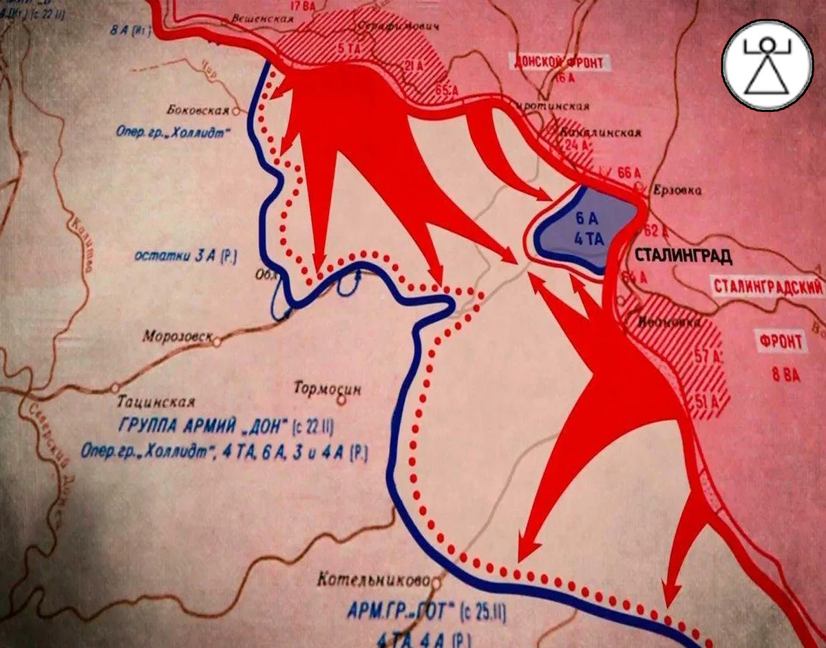 Схема сталинградской битвы 1942 1943