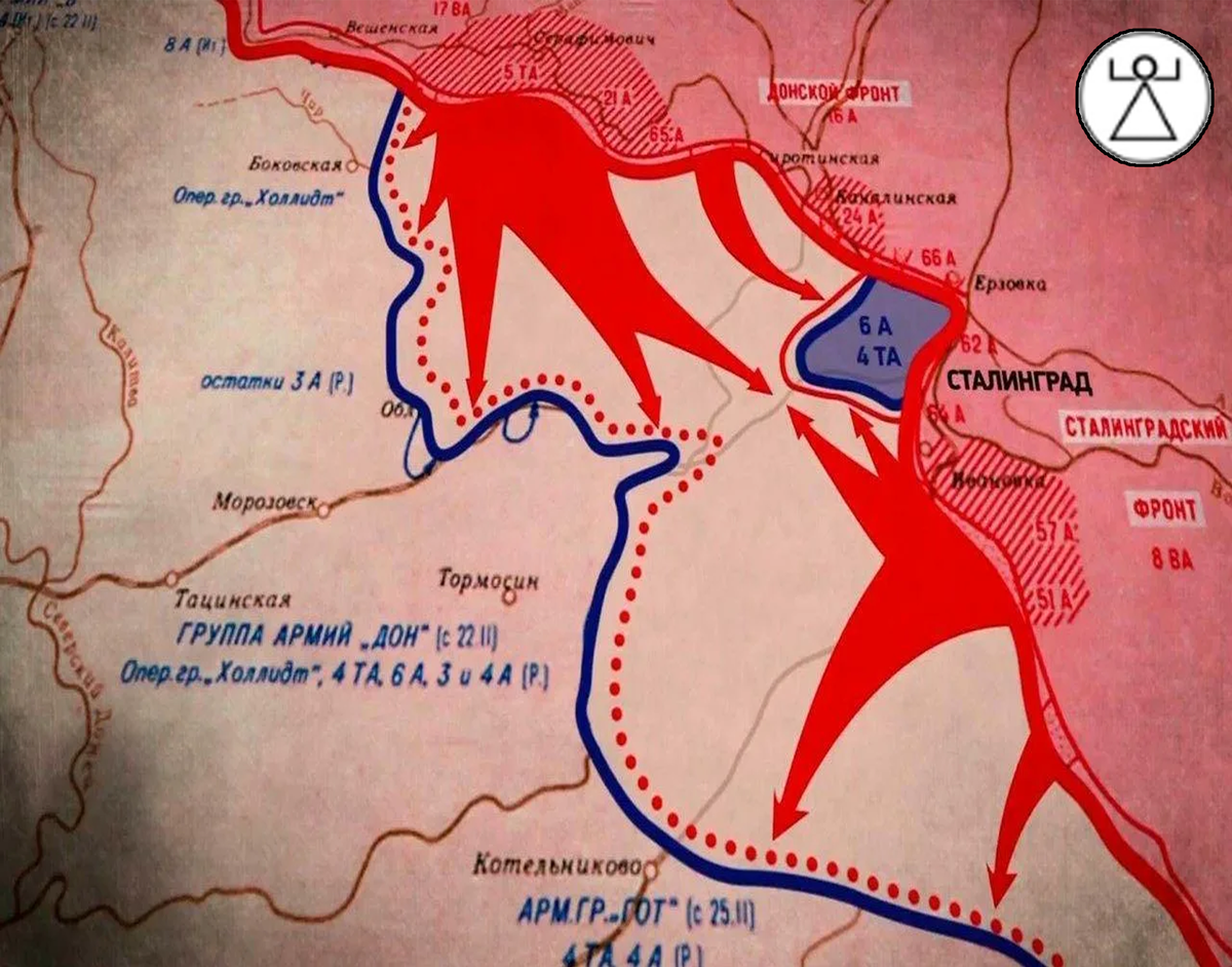 Военная карта сталинградской битвы