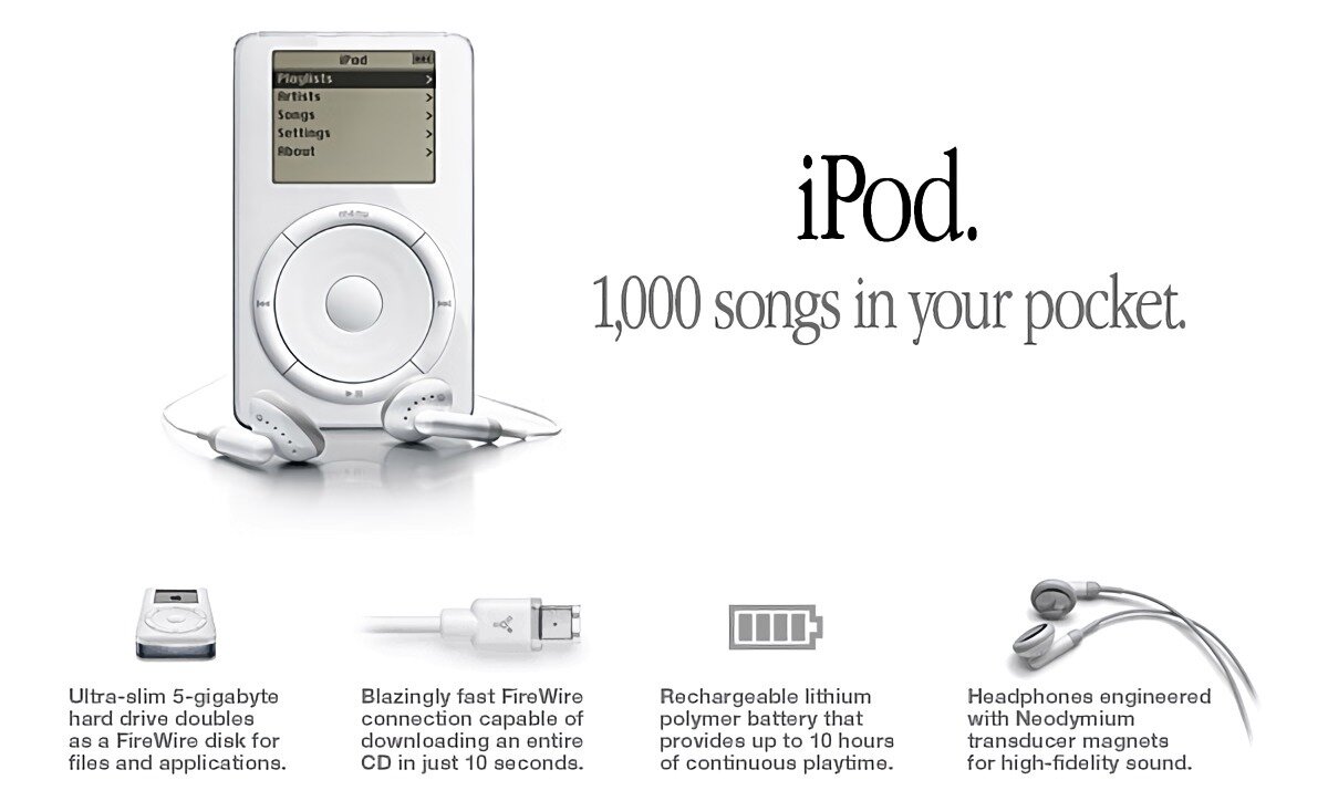 Эпоха iPod (2001-2005) | Сум@сшедший | Дзен