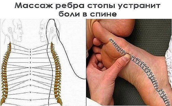 Практикуйте массаж этих 5 точек для спокойного сна