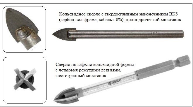 Как просверлить кафельную плитку без сколов