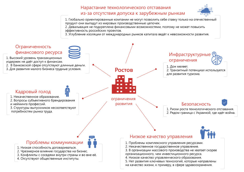 какие качества не хватает в человеке. не хватает производства. в мире не хватит ромашкового чая мем. каких товаров не хватает в россии. рабочая статистика.