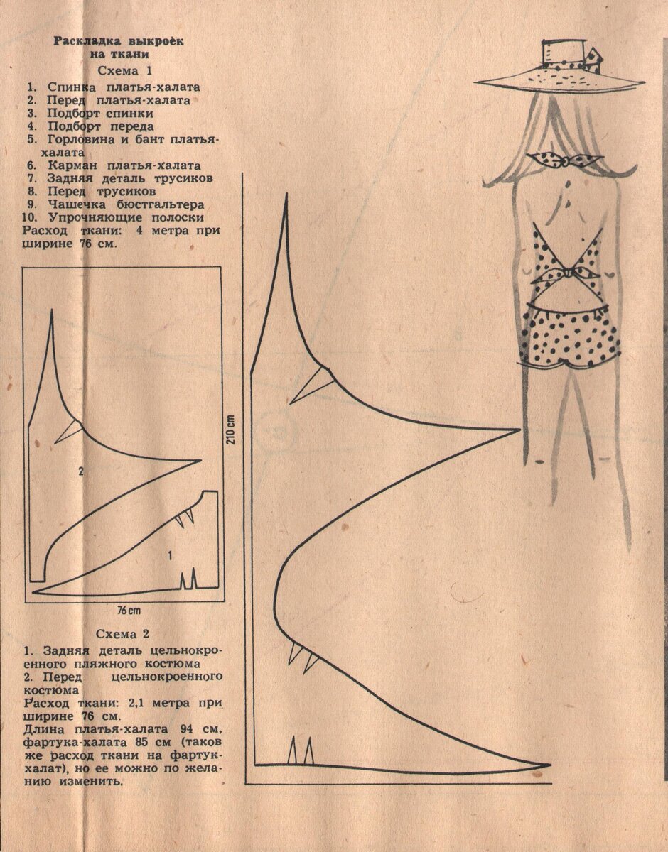 Очень милые купальники в ретро-стиле | Индпошив | Дзен