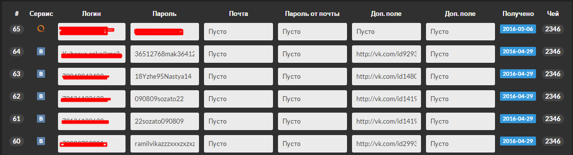 Таблица взломанных аккаунтов. Количество взломов аккаунтов ВК. Взломанные аккаунты купить. Импакт взломка