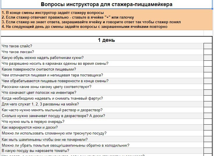 Заявка стажера. Вопросы о стажировке. Заявки на стажера. Тест стажер. Какие вопросы можно задать тренеру.