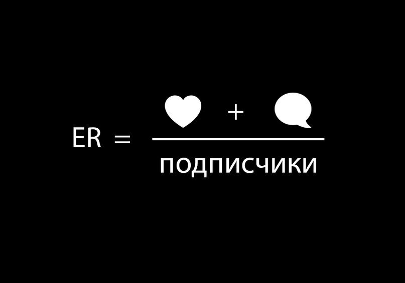 Твой инстаграм. Er формула. Er Instagram формула. Формула er вовлеченность. Er в Инстаграм что это.