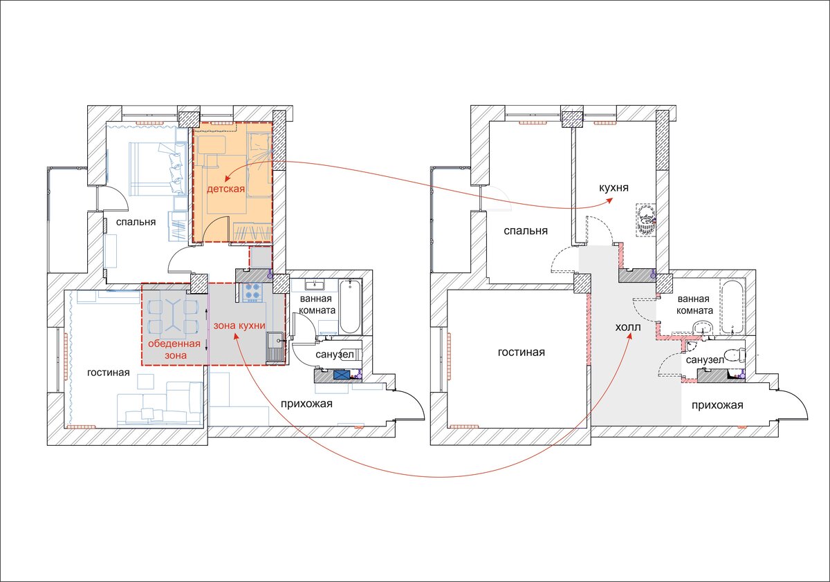 Перенос кухни в коридор перепланировка. Перенос кухни в зал. Перенос кухни в коридор в двухкомнатной квартире. Перенос кухни в другую комнату.