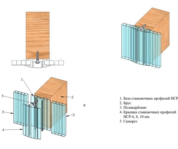 Можно ли поликарбонат крепить горизонтально на боковую стенку