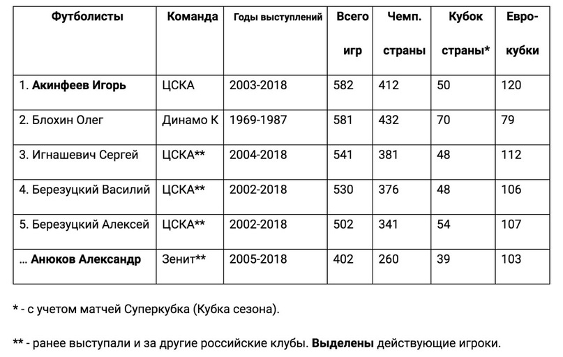 Фото из открытых источников.