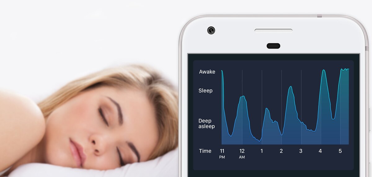 Изображение https://www.sleepcycle.com/press/