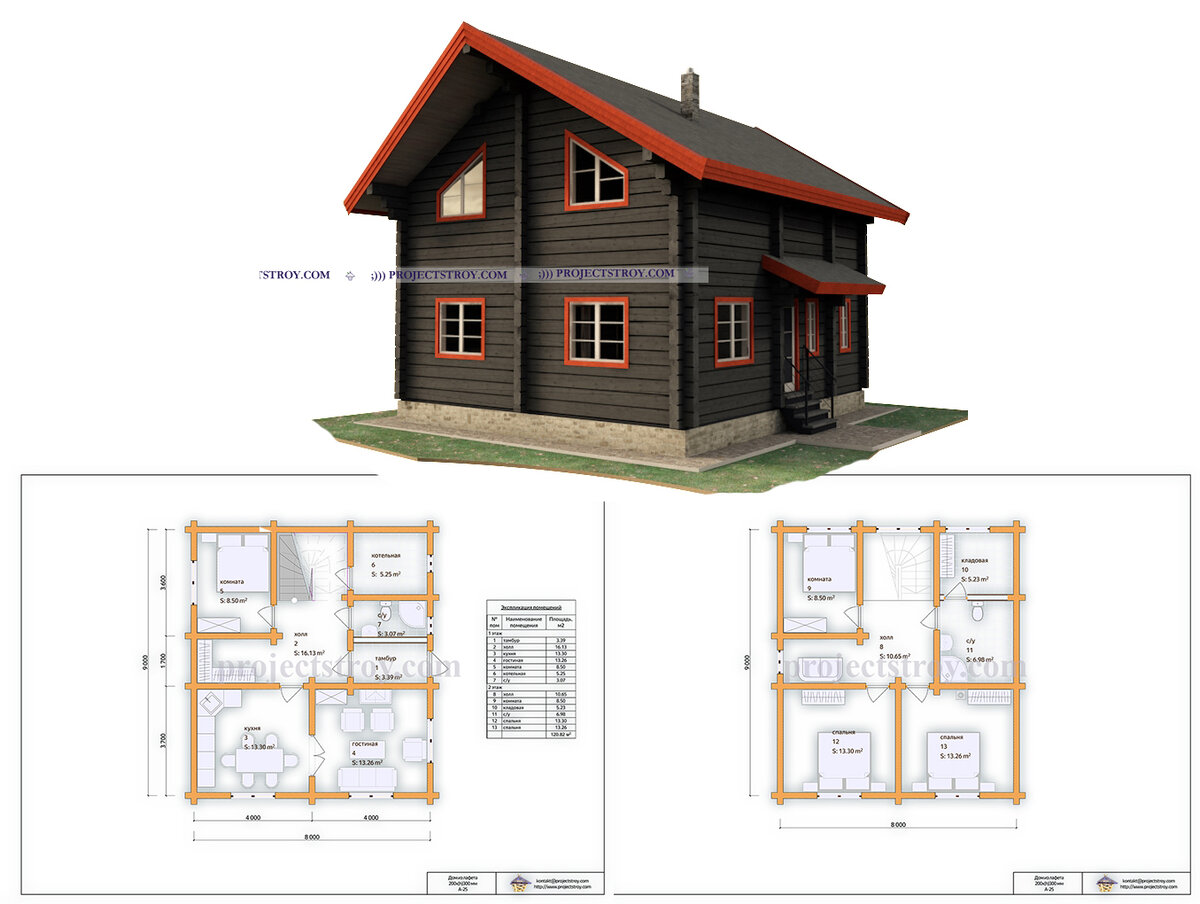 Проекты деревянных домов projectstroy