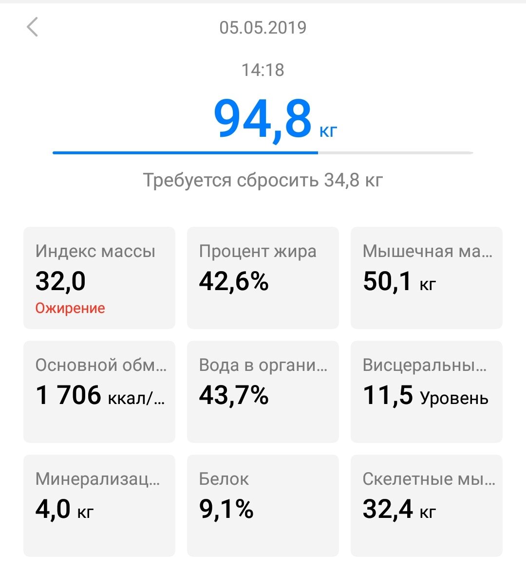 Индекс 6 кг