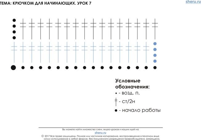 Вязание крючком. Как читать схемы вязания