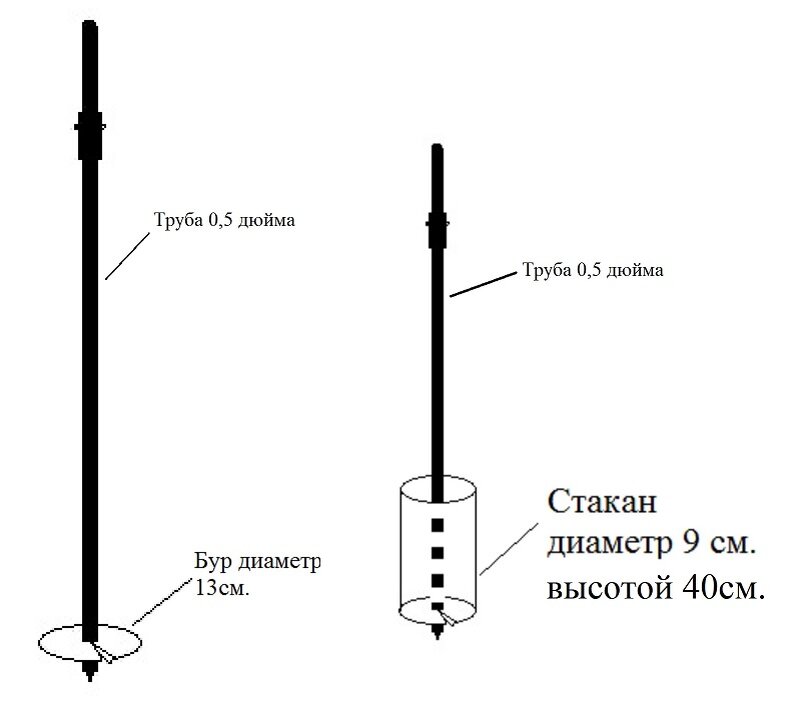 Бурена 3