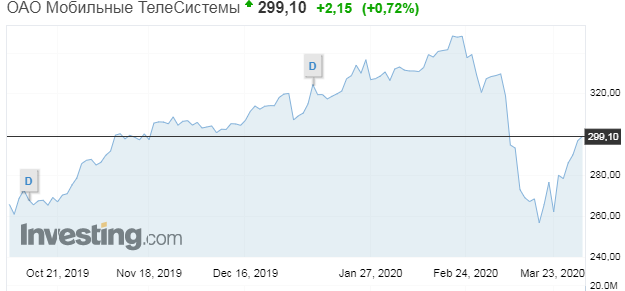 Изображение №1