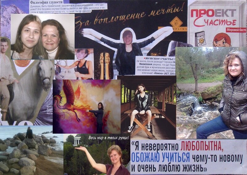 Моя карта желаний
