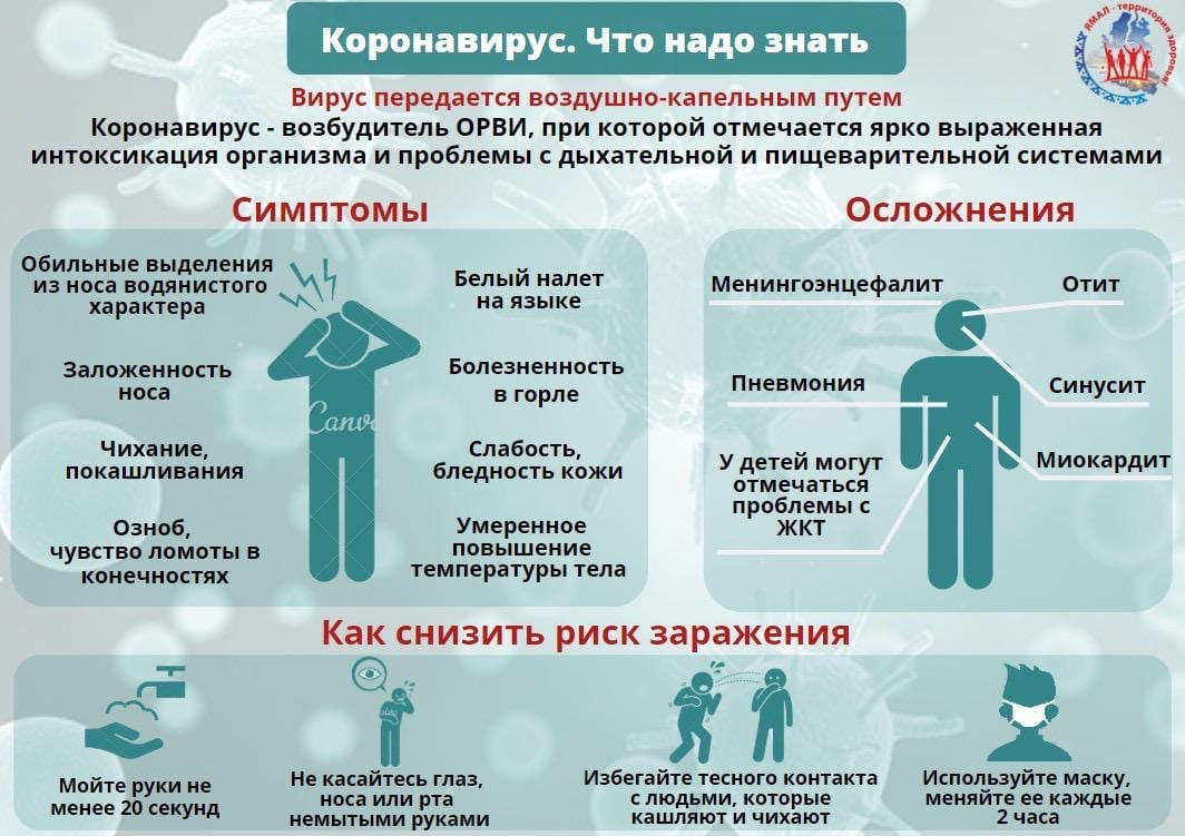А также здесь есть: Осложнения, и как снизить риск. 