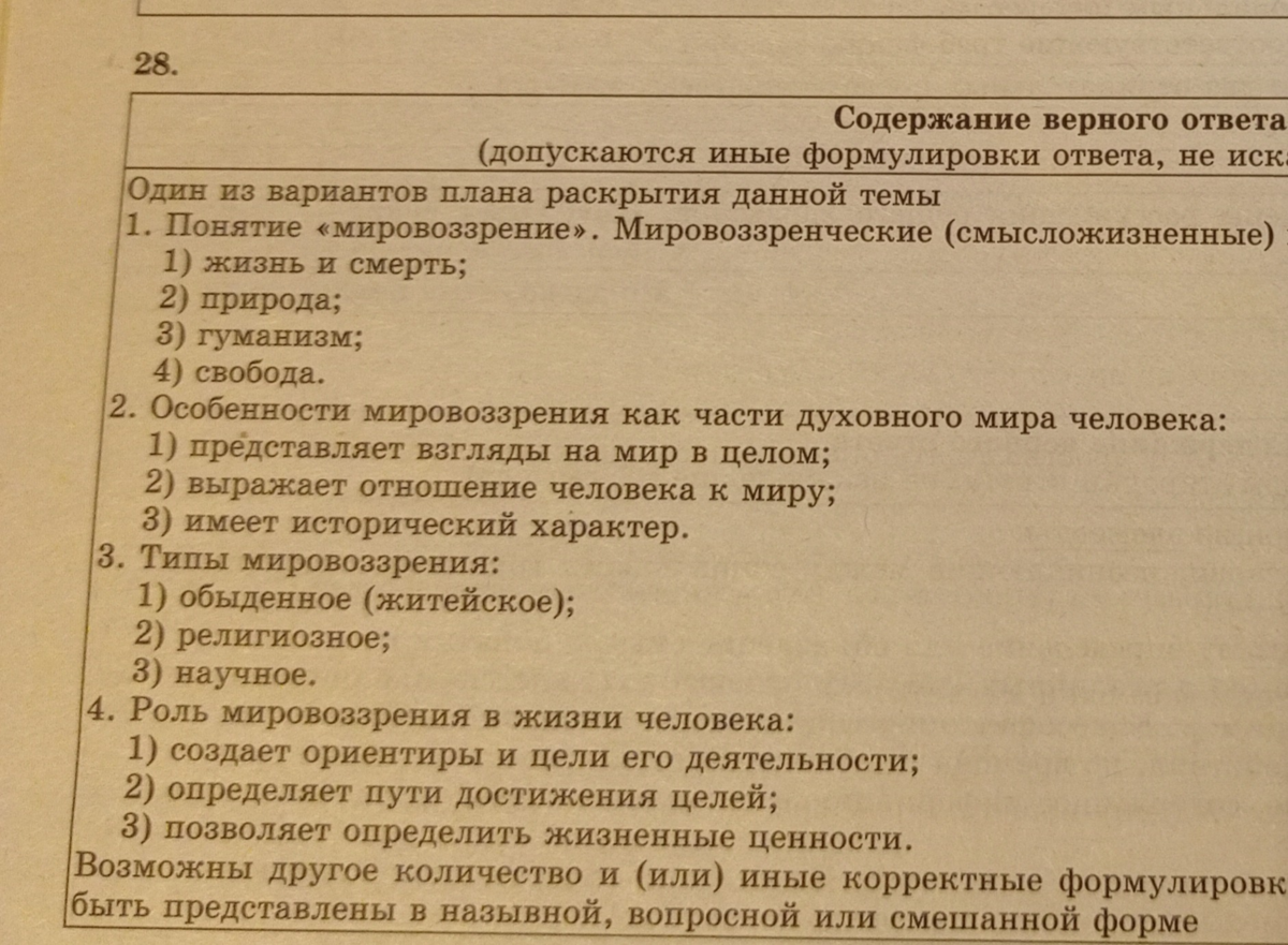 Роль мировоззрения в жизни человека сложный план