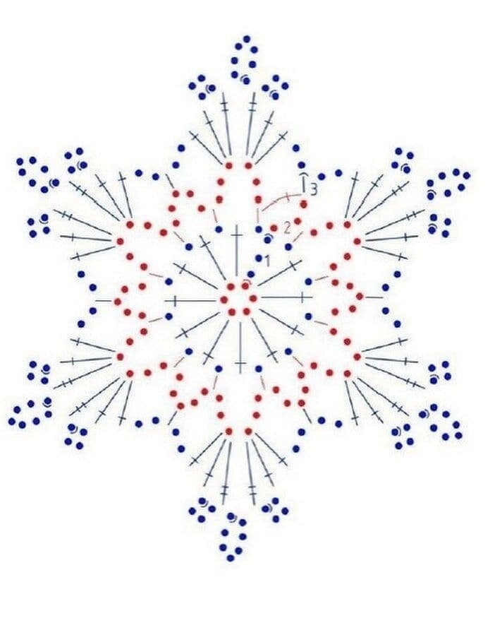 Схема вязания снежинки крючком 1