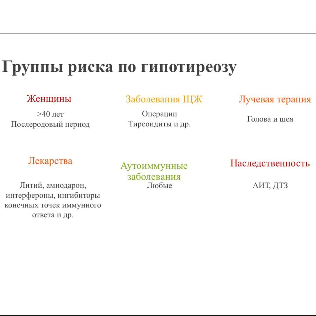 Что такое гипотиреоз. Как диагностировать | ЭНДОКРИНОЛОГ МАРИНА БЕРКОВСКАЯ  | Дзен