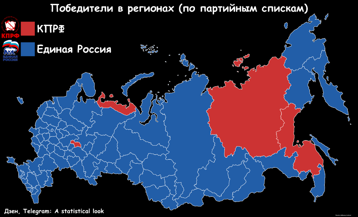 КПРФ В каких регионах победила.