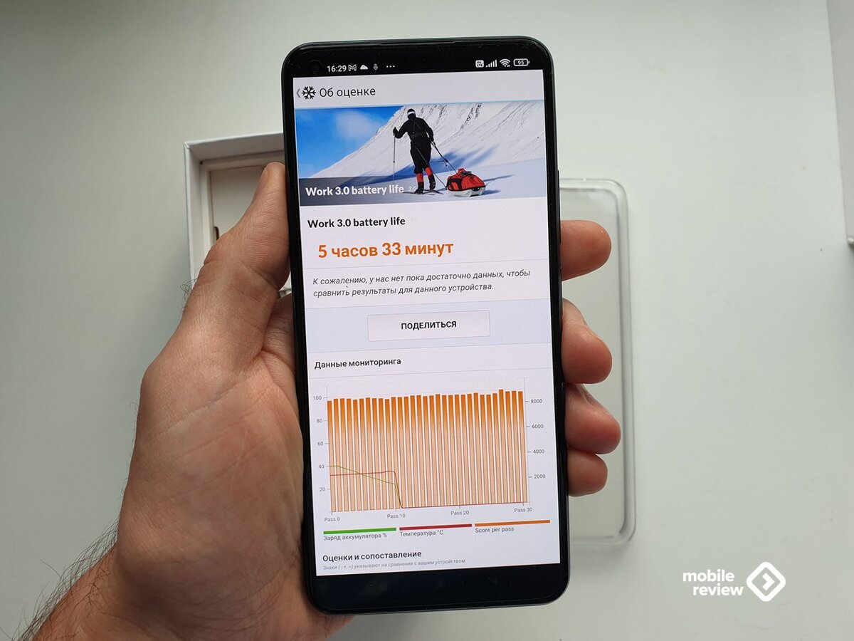 Xiaomi 11 lite 5g ne быстрая зарядка. Виво v23. Как включить ми 11 лайт. Mi 11 lite схема. Уровень зарядки сяоми.