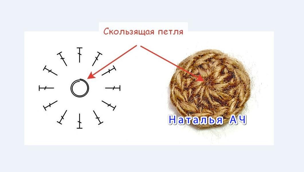 Аркан скользящей петлей. Скользящая петля крючком. Скользящая петля крючком схема. Вязание крючком скользящая петля для начинающих. Петля скользящая поворотная.