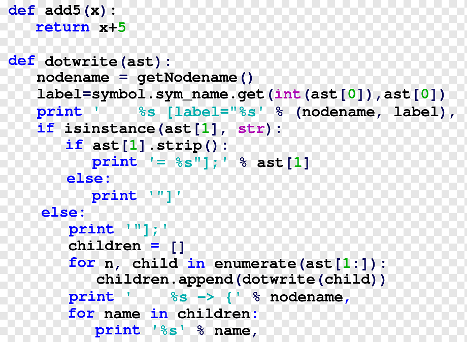 Обработка изображений в python