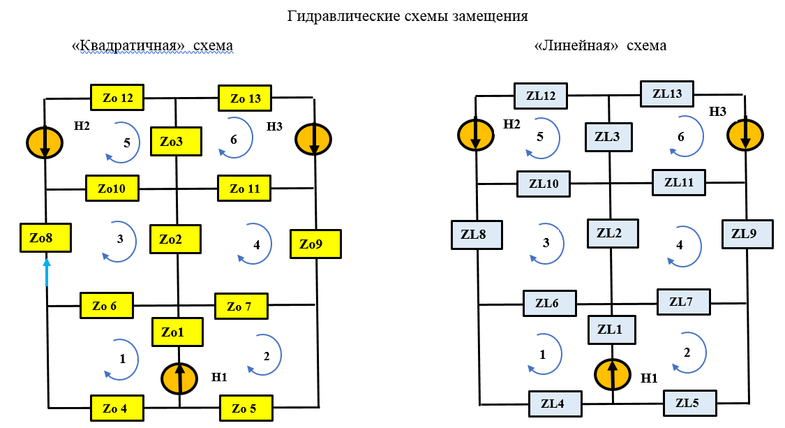 Преобразование элементов в эквивалентную схему замещения для расчета