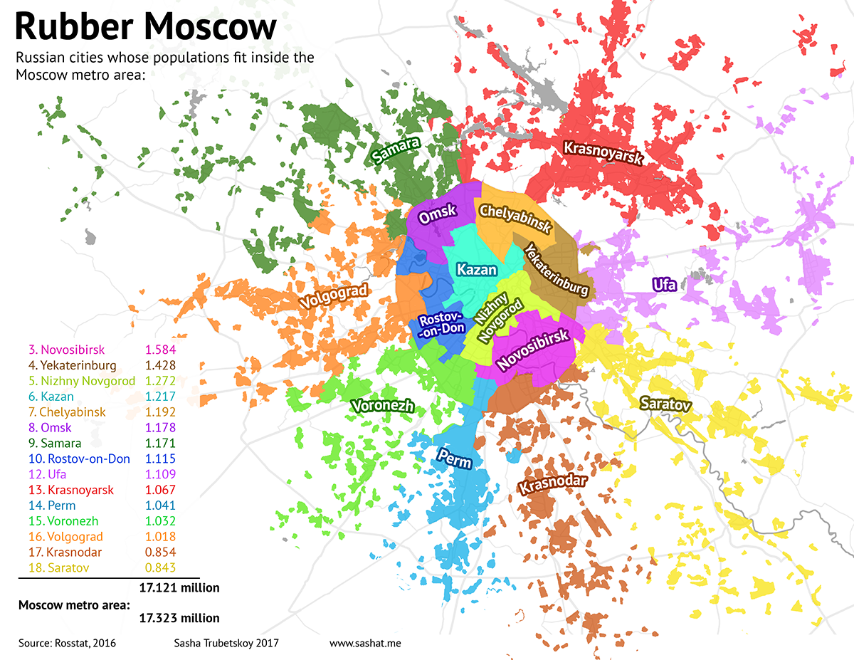 москва рост