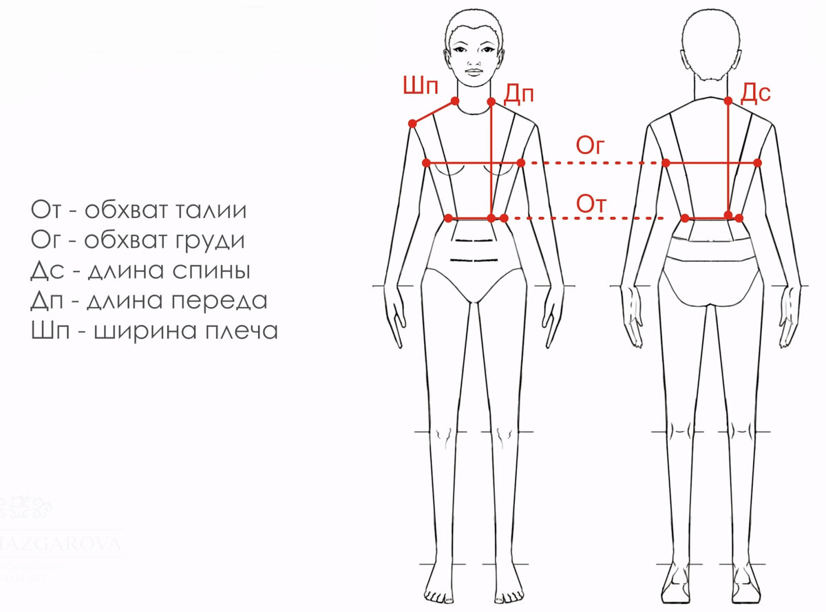 как измерить обхват груди для мужчин фото 52