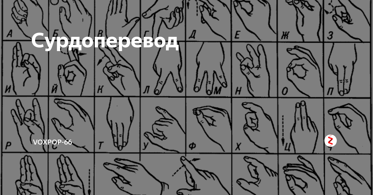 Жесты глухонемых. Жесты сурдопереводчика. Сурдоперевод для глухонемых. Привет на языке жестов. Дом на языке жестов.