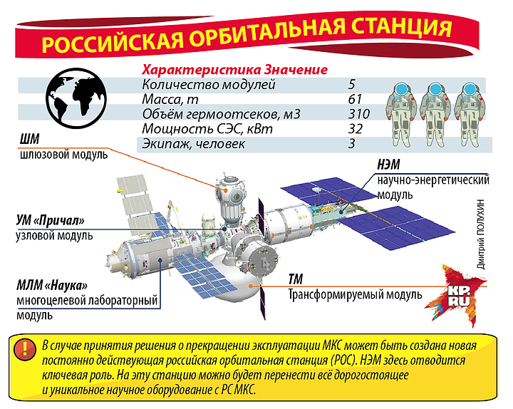 Какая толщина стенки мкс