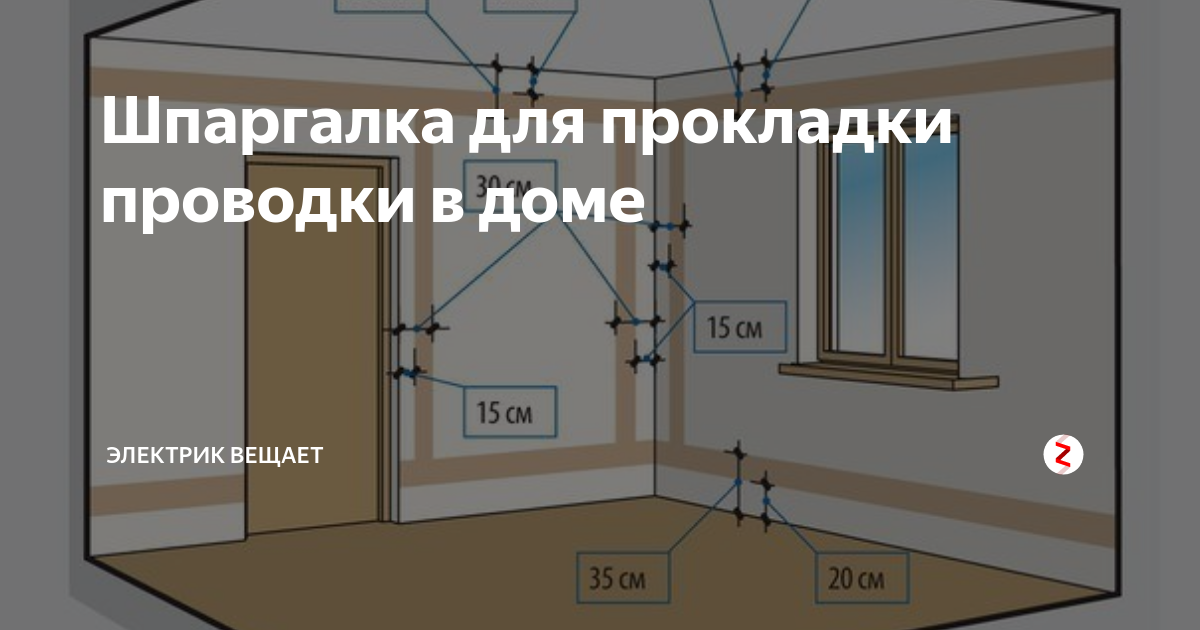 Требуется сделать электрику в 3х комнатной квартире (провода в штрабы, розетки, 